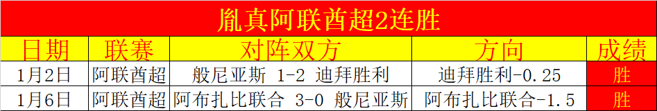 杜兰特连续,三场客场缺,阵恐影响奖,开云体育,开云体育官网,开云体育app,开云体育平台,KAIYUN,SPORTS,kaiyun登录入口