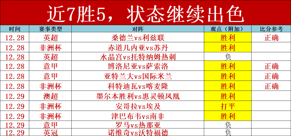 拉莫斯转会,费高达,万欧元,开云体育,开云体育官网,开云体育app,开云体育平台,KAIYUN,SPORTS,kaiyun登录入口