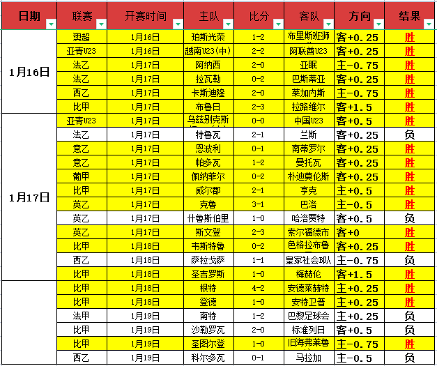 今日狂欢大,放送,限时三场福,开云体育,开云体育官网,开云体育app,开云体育平台,KAIYUN,SPORTS,kaiyun登录入口