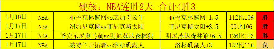 大乐透,期专家推荐,全力冲击切,开云体育,开云体育官网,开云体育app,开云体育平台,KAIYUN,SPORTS,kaiyun登录入口