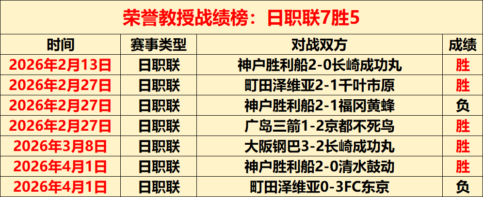 开云体育官,网登录,资讯,开云体育,开云体育官网,开云体育app,开云体育平台,KAIYUN,SPORTS,kaiyun登录入口