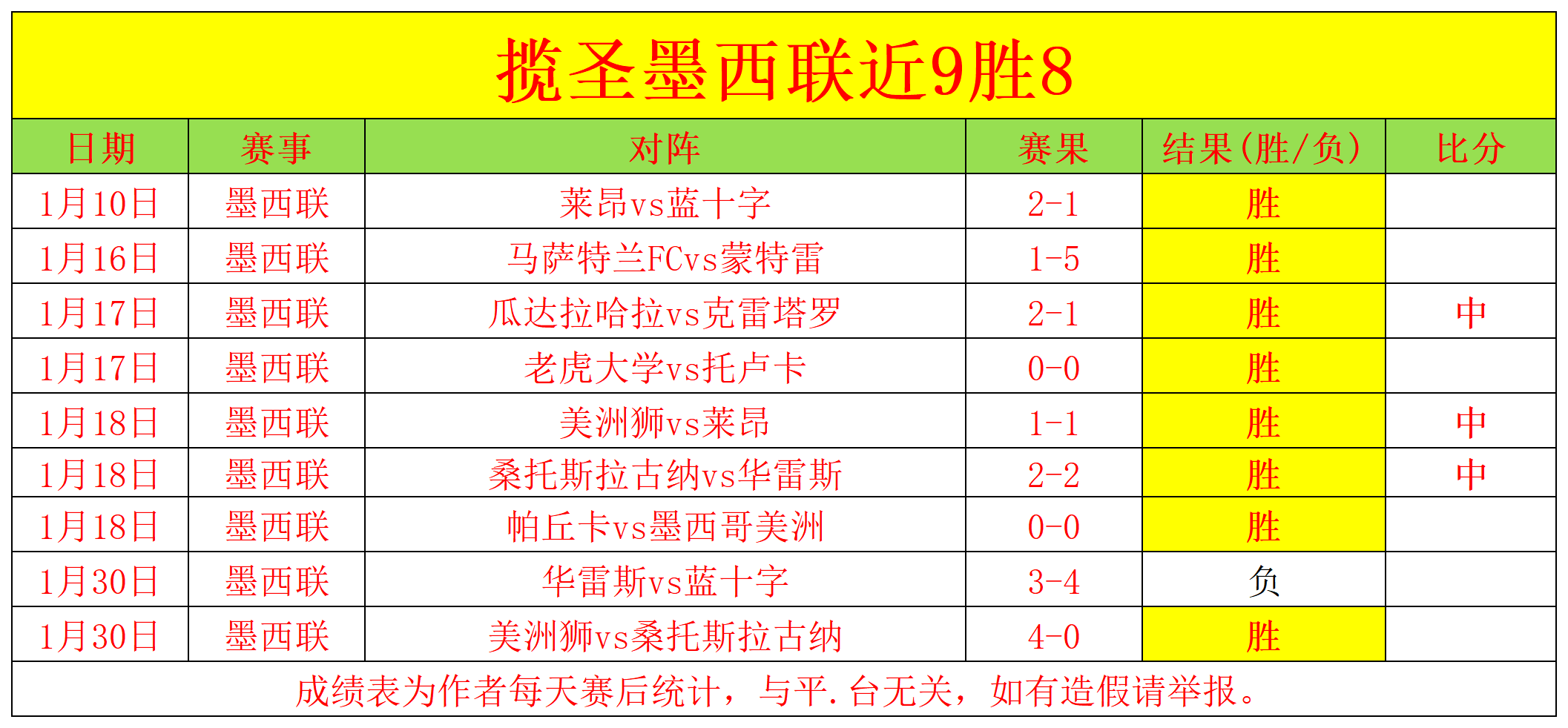 欧冠直播平,开云体育官网登录,开云体育,开云体育,开云体育官网,开云体育app,开云体育平台,KAIYUN,SPORTS,kaiyun登录入口