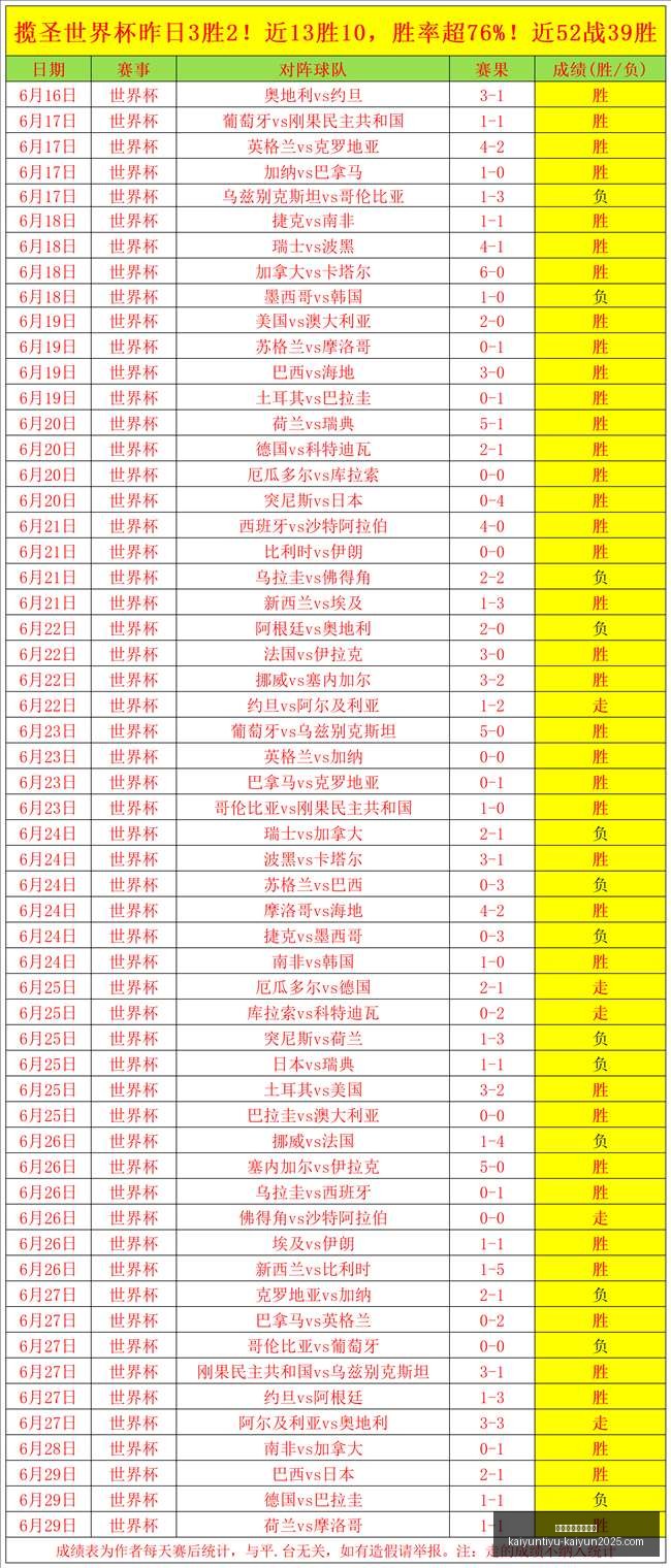开云体育官,网登录,开云体育官网登录,开云体育官网,开云体育登录,开云官网,开云代理,开云入口