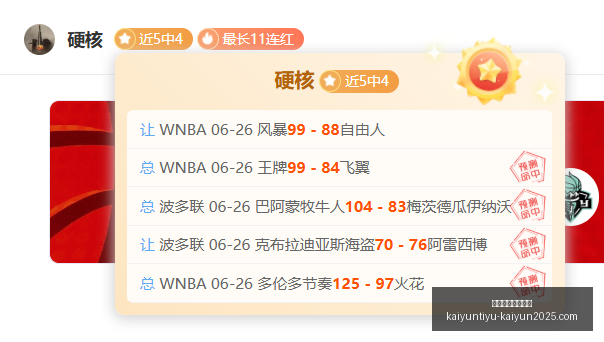开云体育官,网登录,开云体育官网登录,开云体育官网,开云体育登录,开云官网,开云代理,开云入口