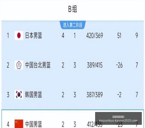 开云体育官,网登录开云,体育登录数,开云体育官网,开云体育登录,开云官网,开云代理,开云入口