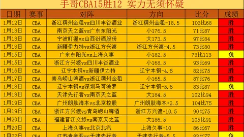 全红婵赤脚耕作引关注：请珍惜身体勿忽视健康