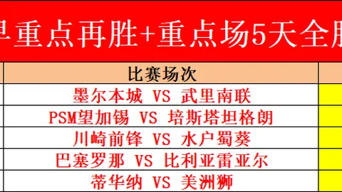 大乐透期号专家质合分析：蒙通联能否逆袭降级区