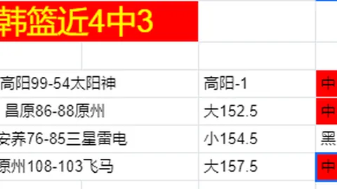 阿森纳力追新前锋，伊萨克加盟或有挑战