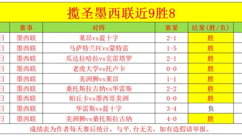 欧冠直播平台