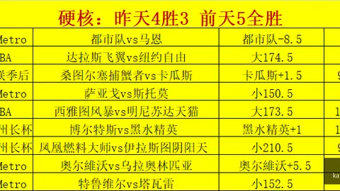开云体育官网登录开云体育登录突发变动引发关注