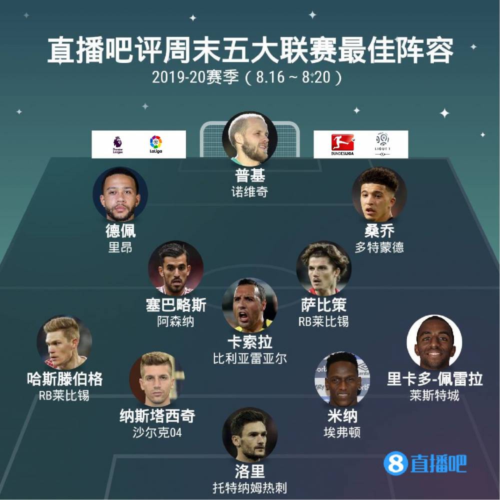 据统计