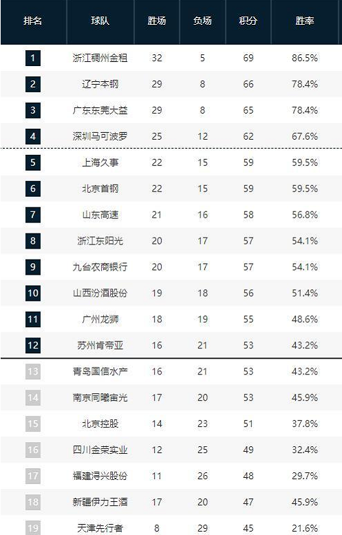 引发了人们